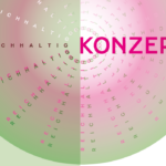 Konzert „Reichhaltig“ im Museum Kurhaus Kleve